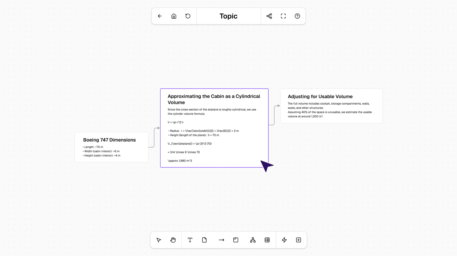 System Mockup