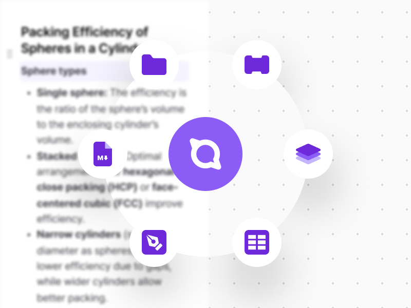 Multiple format support